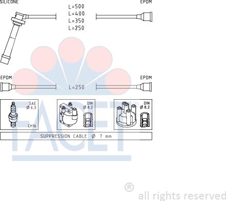 FACET 4.7004 - Ignition Cable Kit autospares.lv