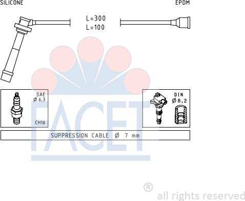 FACET 4.7005 - Ignition Cable Kit autospares.lv