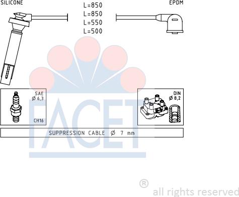 FACET 4.7106 - Ignition Cable Kit autospares.lv