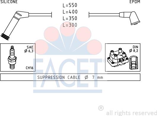 FACET 4.7119 - Ignition Cable Kit autospares.lv