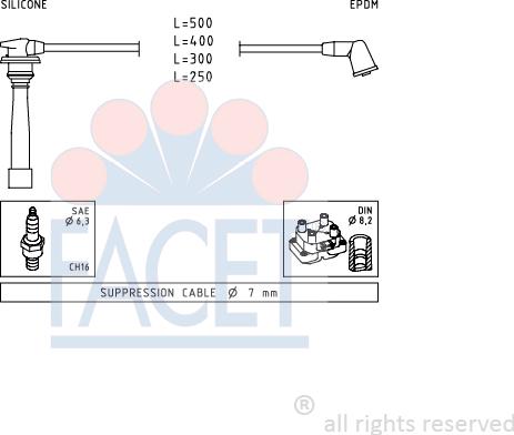 FACET 4.7111 - Ignition Cable Kit autospares.lv