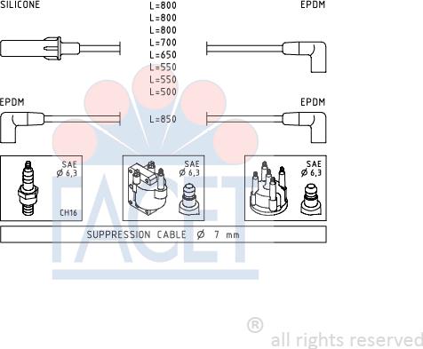 FACET 4.7181 - Ignition Cable Kit autospares.lv