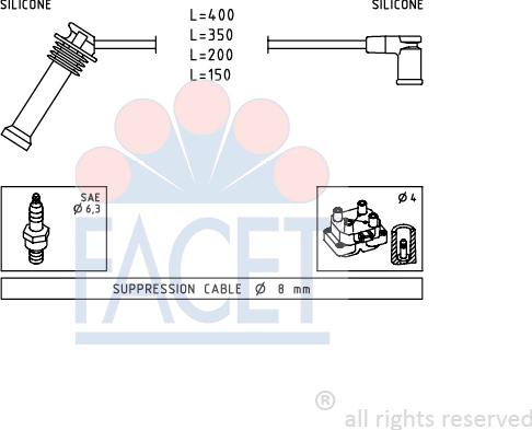 FACET 4.7242 - Ignition Cable Kit autospares.lv