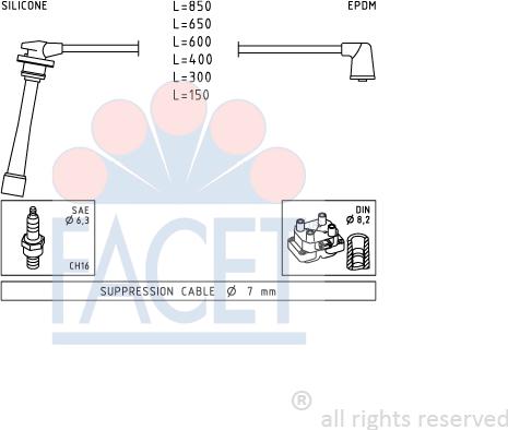 FACET 4.7236 - Ignition Cable Kit autospares.lv