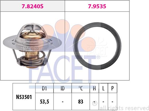 FACET 7.8293 - Coolant thermostat / housing autospares.lv