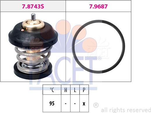 FACET 7.8799 - Coolant thermostat / housing autospares.lv