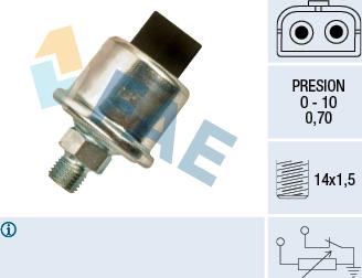 FAE 14050 - Sender Unit, oil pressure autospares.lv