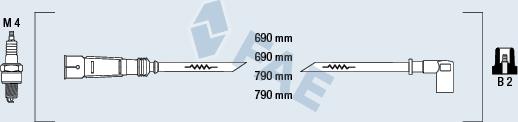 FAE 85400 - Ignition Cable Kit autospares.lv