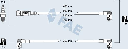 FAE 85691 - Ignition Cable Kit autospares.lv