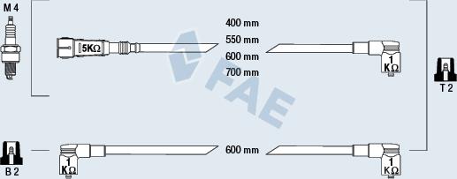 FAE 85693 - Ignition Cable Kit autospares.lv