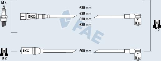 FAE 85692 - Ignition Cable Kit autospares.lv