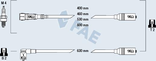 FAE 85685 - Ignition Cable Kit autospares.lv