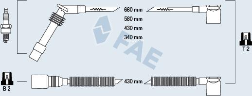 FAE 85105 - Ignition Cable Kit autospares.lv