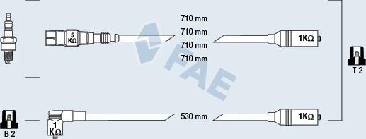 FAE 85870 - Ignition Cable Kit autospares.lv