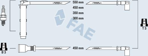 FAE 85765 - Ignition Cable Kit autospares.lv