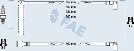 FAE 85760 - Ignition Cable Kit autospares.lv