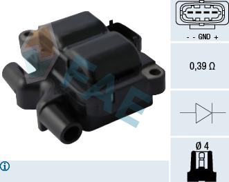 FAE 80293 - Ignition Coil autospares.lv