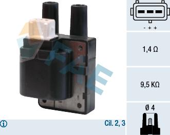 FAE 80205 - Ignition Coil autospares.lv