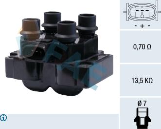 FAE 80213 - Ignition Coil autospares.lv