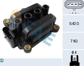 FAE 80287 - Ignition Coil autospares.lv