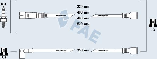 FAE 83960 - Ignition Cable Kit autospares.lv