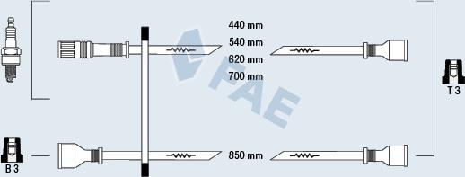 FAE 83100 - Ignition Cable Kit autospares.lv