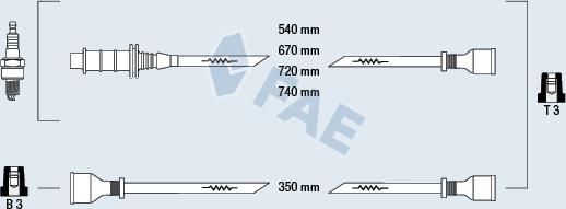 FAE 83200 - Ignition Cable Kit autospares.lv