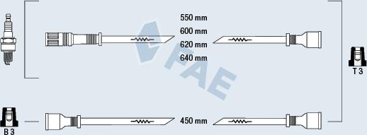 FAE 83270 - Ignition Cable Kit autospares.lv