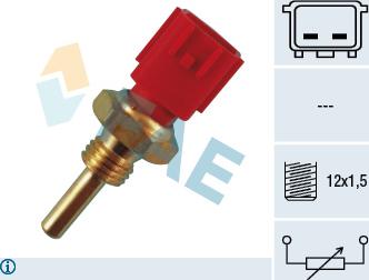 FAE 33110 - Sensor, coolant temperature autospares.lv