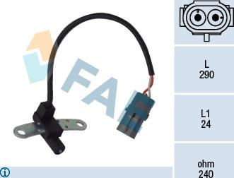 FAE 79021 - Sensor, crankshaft pulse autospares.lv