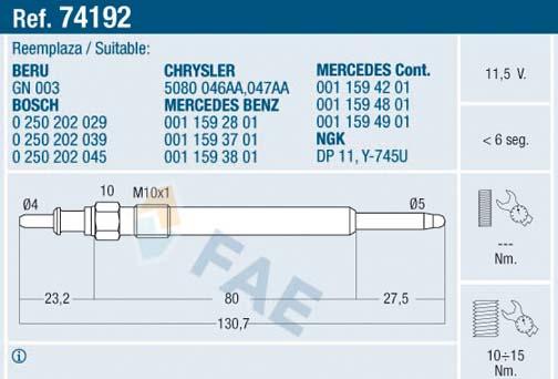 FAE 74192 - Glow Plug autospares.lv