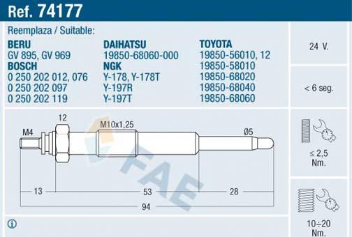 FAE 74177 - Glow Plug autospares.lv