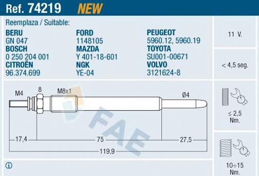 FAE 74219 - Glow Plug autospares.lv