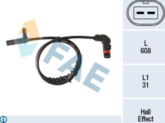 FAE 78283 - Sensor, wheel speed autospares.lv