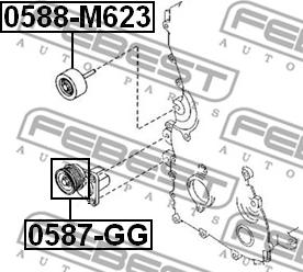 Febest 0587-GG - Pulley, v-ribbed belt autospares.lv