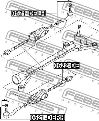 Febest 0522-DE - Inner Tie Rod, Axle Joint autospares.lv