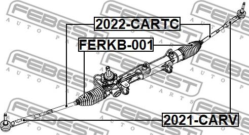 Febest 2022-CARTC - Inner Tie Rod, Axle Joint autospares.lv