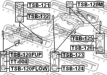 Febest TSB-121 - Mounting, vehicle frame autospares.lv