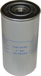 FI.BA F-587 - Oil Filter autospares.lv