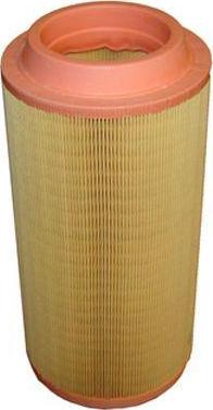 FI.BA FC-476 - Air Filter, engine autospares.lv