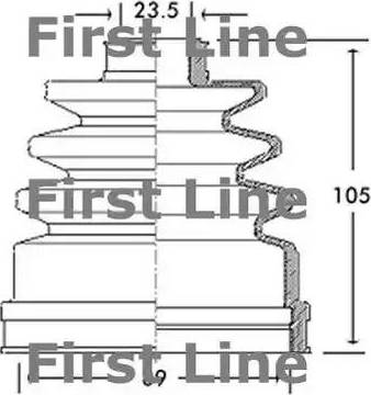 First Line FCB2609 - Bellow, drive shaft autospares.lv