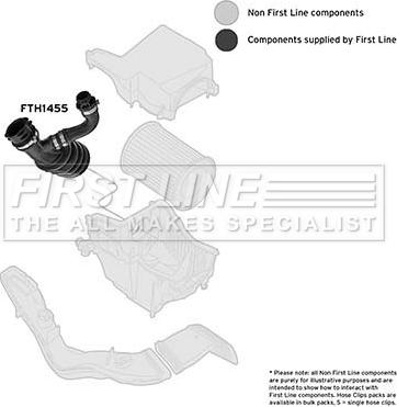 First Line FTH1455 - Intake Hose, air filter autospares.lv