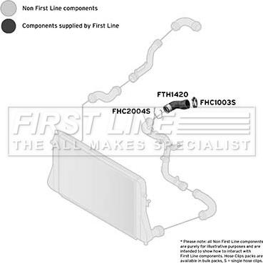 First Line FTH1420 - Charger Intake Air Hose autospares.lv