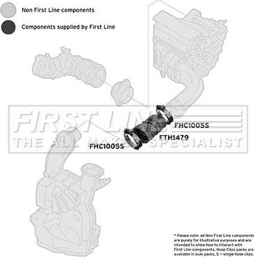 First Line FTH1479 - Intake Hose, air filter autospares.lv