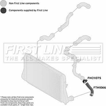 First Line FTH1066 - Charger Intake Air Hose autospares.lv