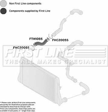 First Line FTH1085 - Charger Intake Air Hose autospares.lv