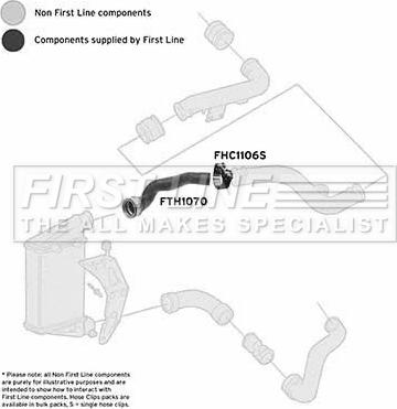 First Line FTH1070 - Charger Intake Air Hose autospares.lv