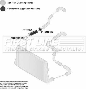 First Line FTH1154 - Charger Intake Air Hose autospares.lv