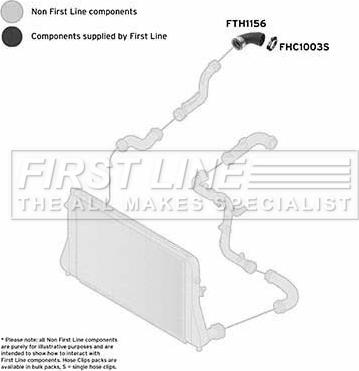 First Line FTH1156 - Charger Intake Air Hose autospares.lv