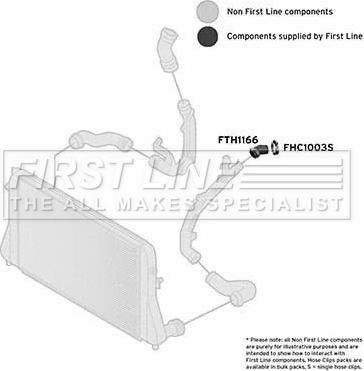 First Line FTH1166 - Charger Intake Air Hose autospares.lv